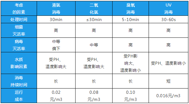 QQ截圖20180720160739