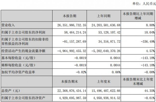 QQ截圖20180827115505