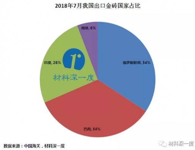 QQ截圖20180827172404