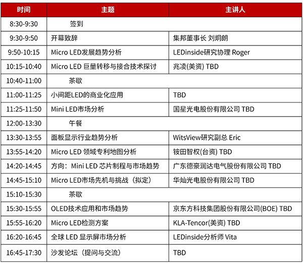 新型顯示產業研討會