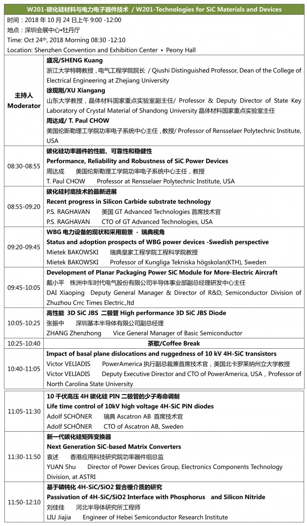 W201-碳化硅材料與電力電子器件