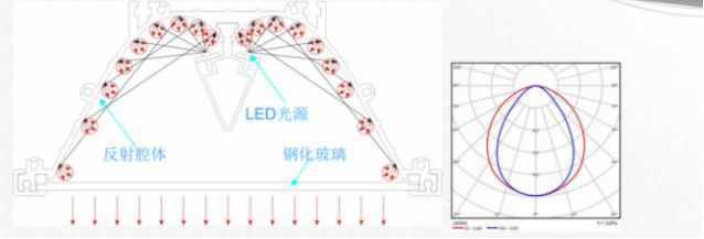 十大極限挑戰(zhàn)：港珠澳大橋照明工程煉成記