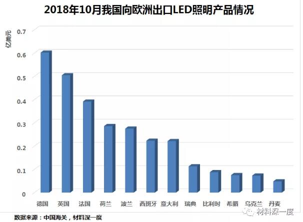 QQ截圖20181210155846