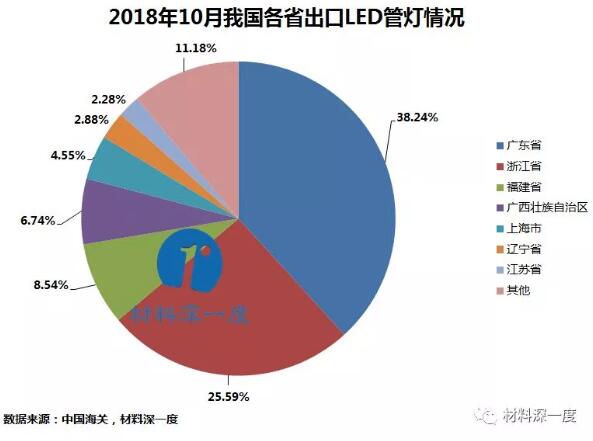 QQ截圖20181217164340