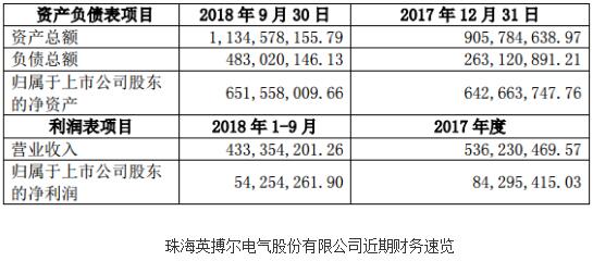 QQ截圖20181229102809