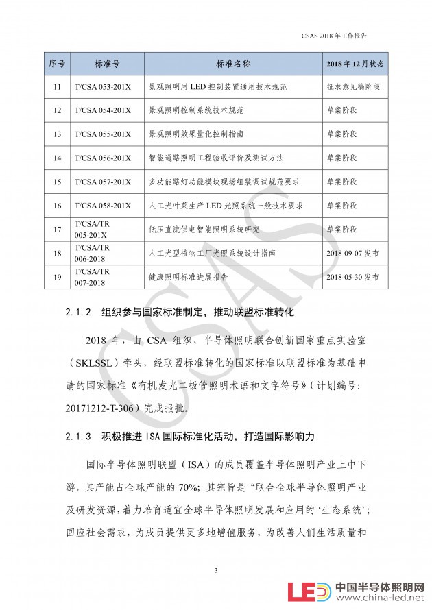 CSA標(biāo)委會發(fā)布CSAS2018年工作報告