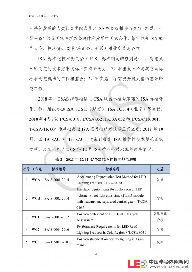 CSA標(biāo)委會發(fā)布CSAS2018年工作報告