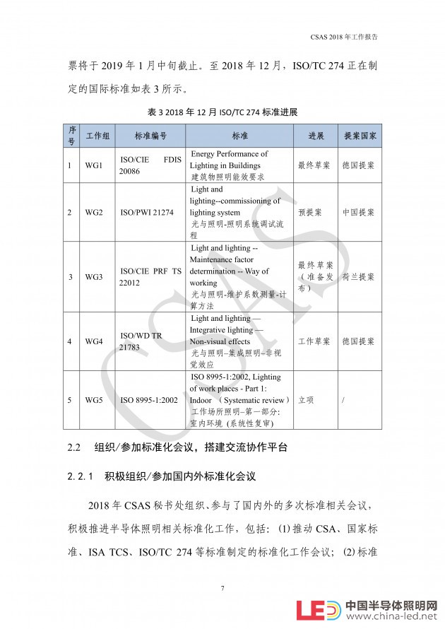 CSA標(biāo)委會發(fā)布CSAS2018年工作報告