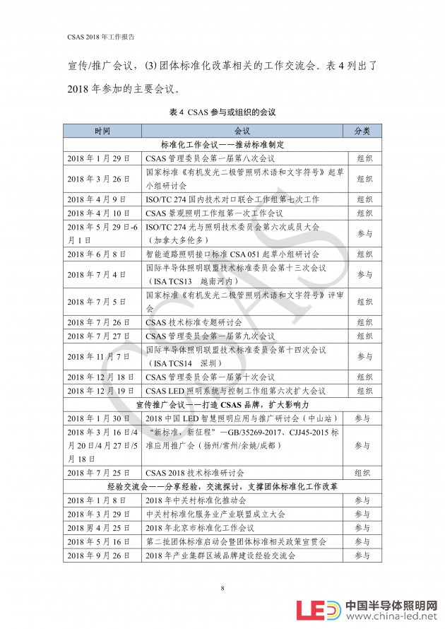 CSA標(biāo)委會發(fā)布CSAS2018年工作報告