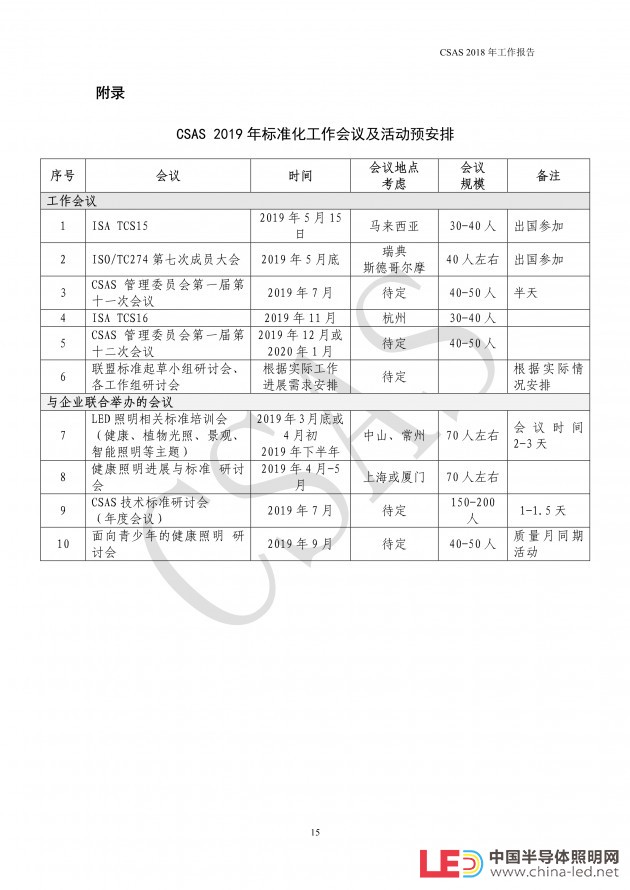 CSA標(biāo)委會發(fā)布CSAS2018年工作報告