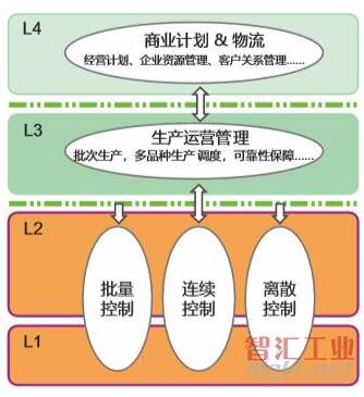 QQ截圖20190301103726