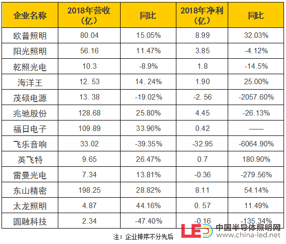 QQ截圖20190423152137