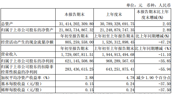 QQ截圖20190426114055