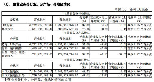 QQ截圖20190426115725