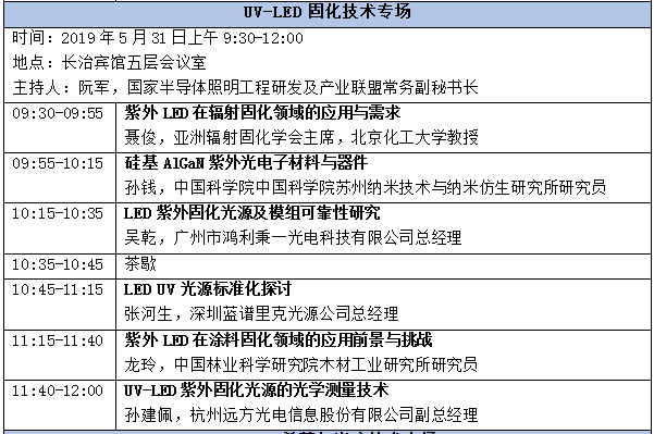 微信截圖_20190521092300