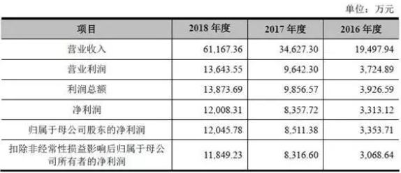 QQ截圖20190620103437