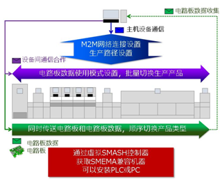 QQ截圖20190712163442