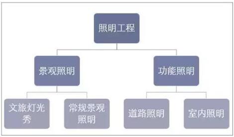 QQ截圖20190715103011