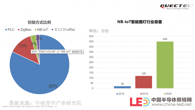 王鵬2