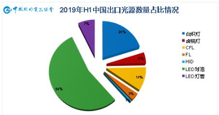 QQ截圖20190731110621