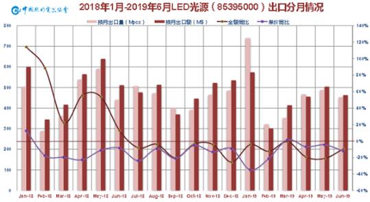 QQ截圖20190731110704