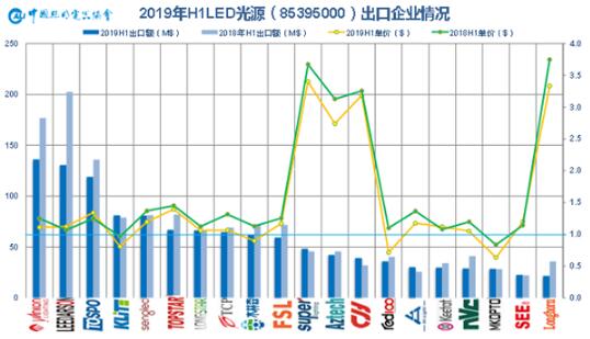 QQ截圖20190731110750