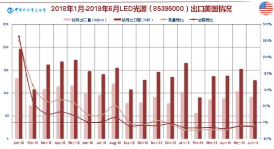 QQ截圖20190731110822