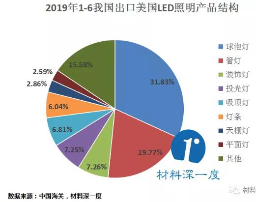 QQ截圖20190801102605