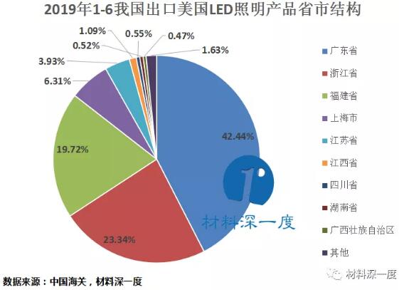 QQ截圖20190801102650