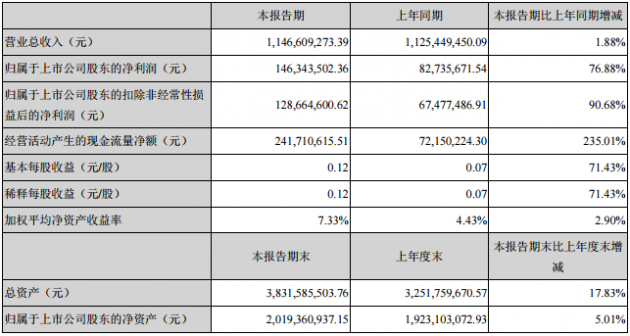 QQ截圖20190806113922