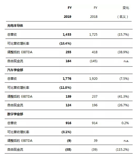 QQ截圖20191118103919