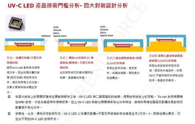 郭浩中教授文章配圖