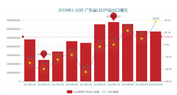 QQ截圖20191213104557