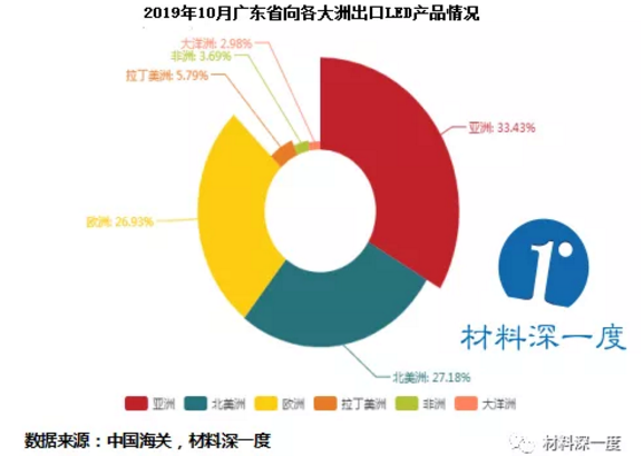 QQ截圖20191213104613