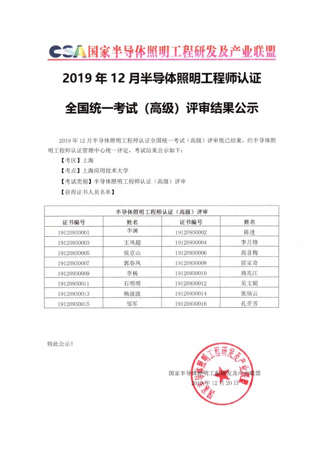 2019年12月半導體照明工程師認證全國統一考試（高級）評審結果公示