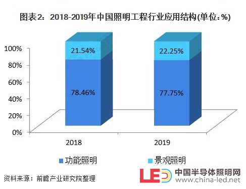 照明工程 (4).jpg