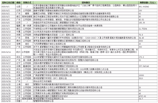 微信截圖_20200509094028