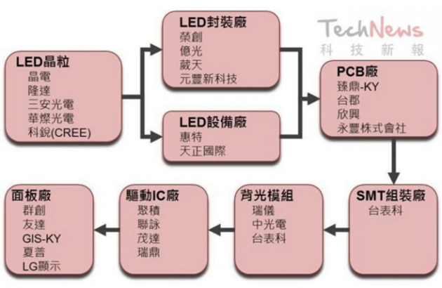 微信截圖_20200522095754