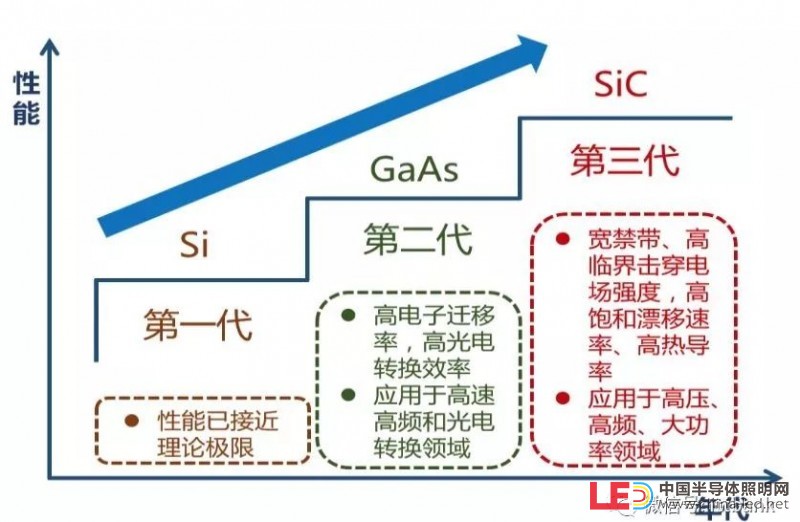 史上最全半導體產業鏈全景圖