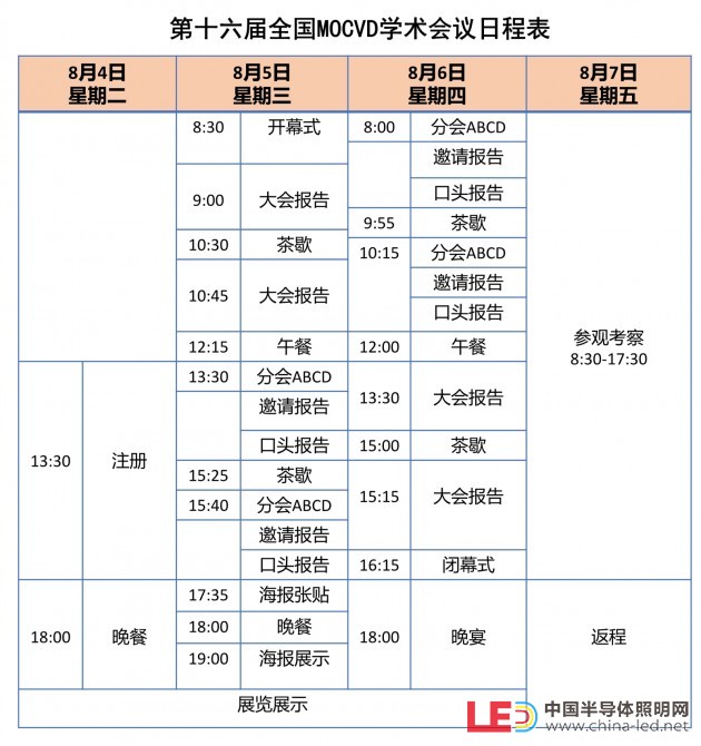 第十六屆全國MOCVD學術會議日程表_1