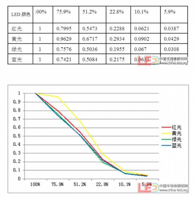 QQ截圖20200729145404