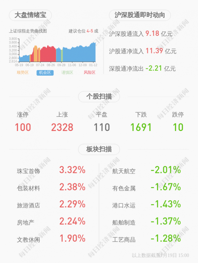 雷曼光電2