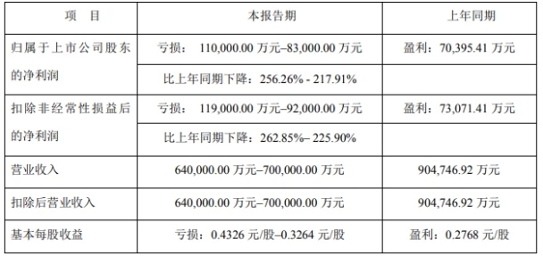 利亞德2.webp