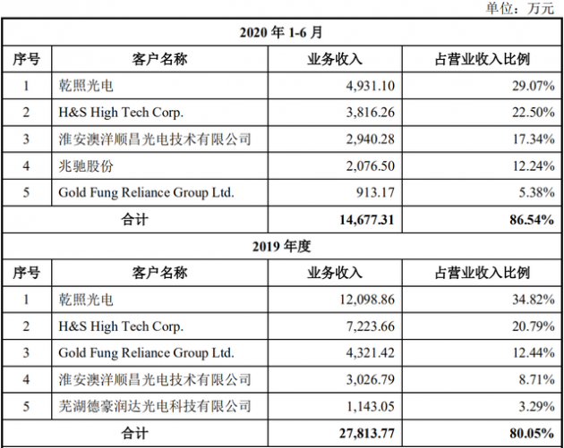 每日經濟新聞1