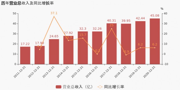 得邦照明1