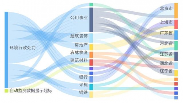 南大光電 1