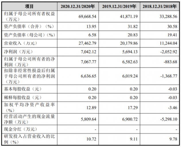 陜西萊特光電 2