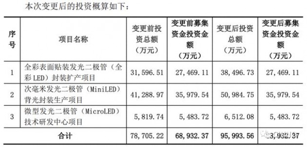 瑞豐光電 3