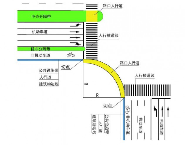 智慧燈桿建設(shè)技術(shù)標準 5