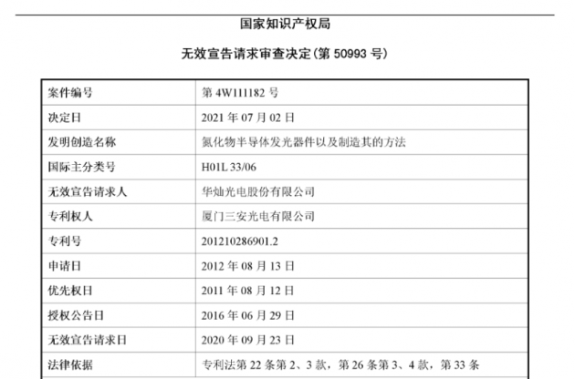 國知局 1